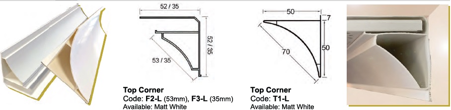 top-corner(F2-L,F3-L,T1-L)